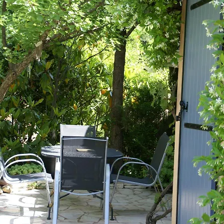 Prázdninový dům Beautiful With Private Pool Lovely Terraces Privacy And Near St Tropez